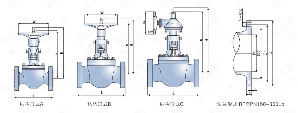 進口軌道球閥連接尺寸