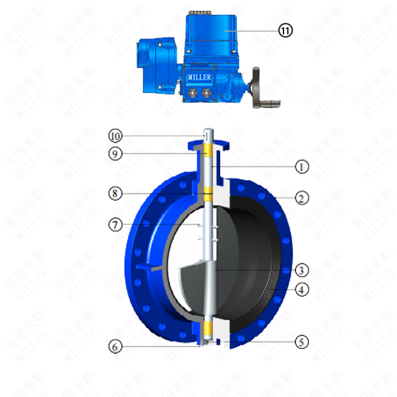 電動軟密封法蘭蝶閥1.png