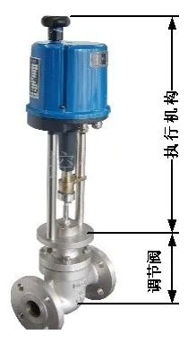 進口電動調節閥